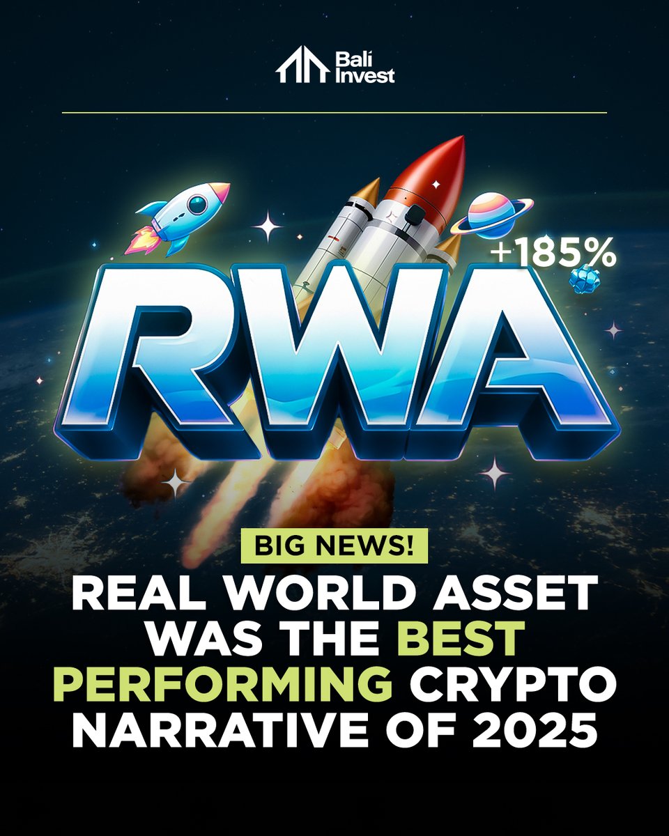 Bali Invest RWA tweet media