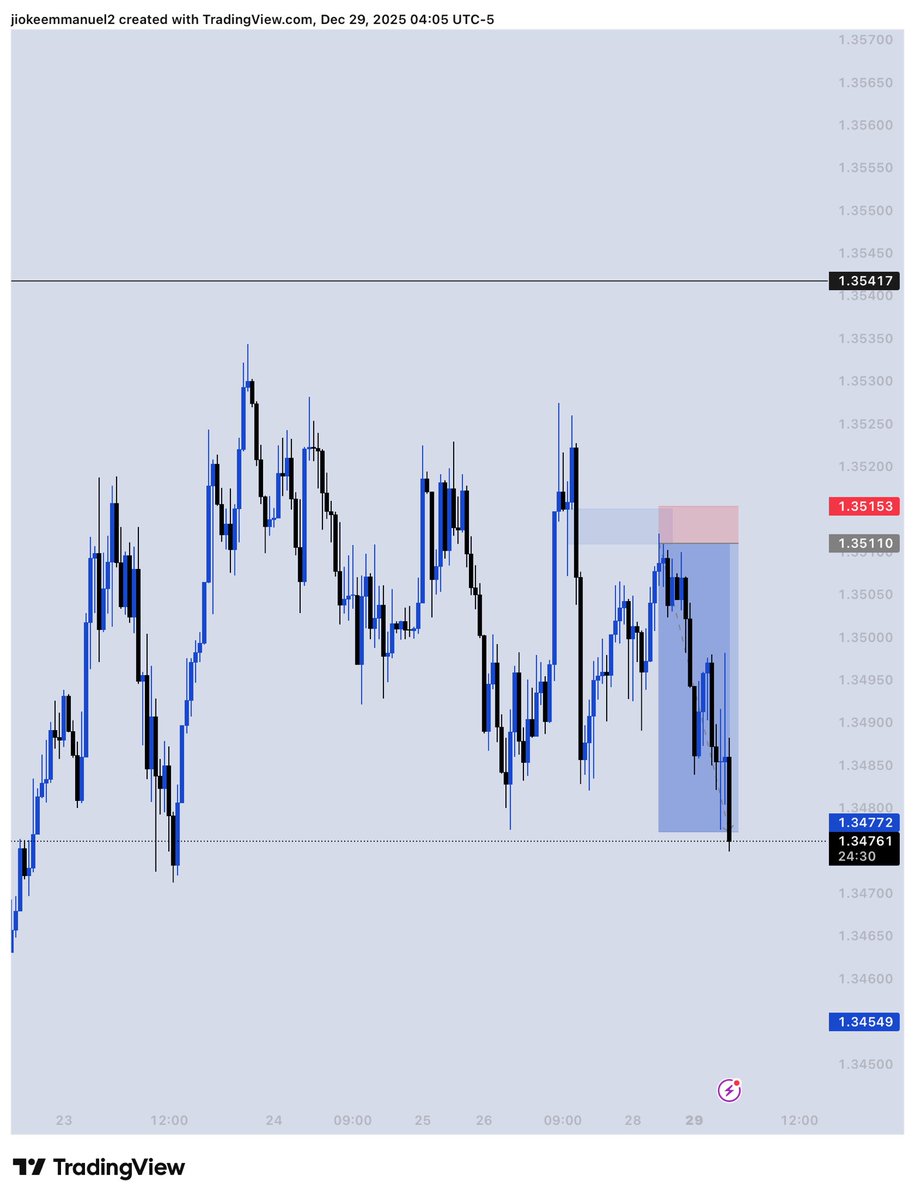 Hunter🙂‍↔️ tweet media