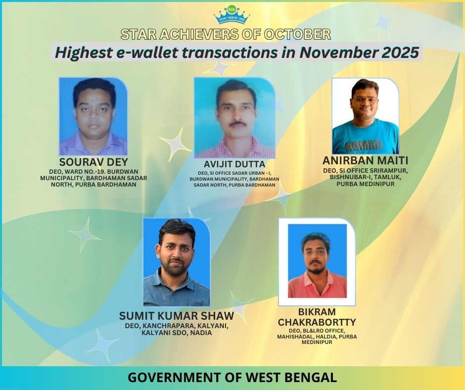 🌟 Celebrating Star Achievers of December 2025!  
 🎊A big shoutout to the Star Achievers of BSK for their outstanding performance.🎊
