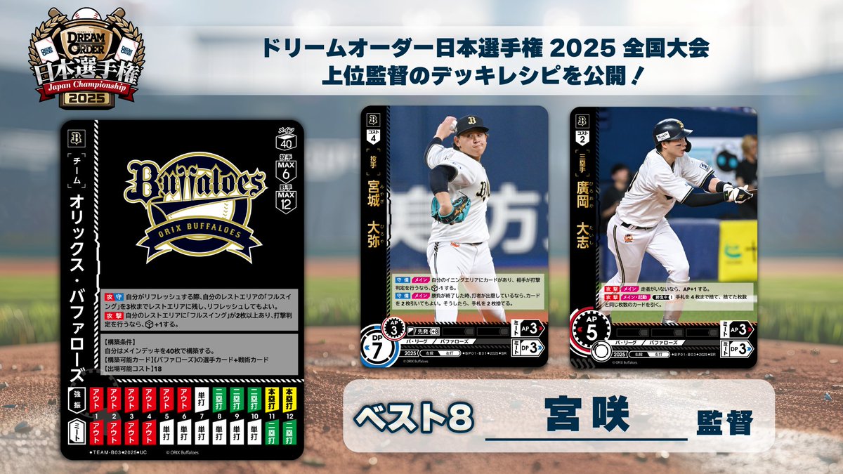 希少‼️ドリームオーダー‼️日本選手権タイムポイント‼️6種‼️ ドリームオーダー日本選手権2025 - EVENT（イベント）- プロ野球カード