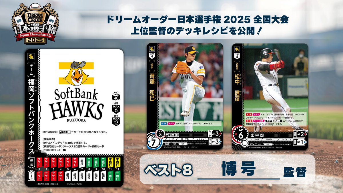 ドリームオーダー 日本選手権2025】 「全国大会」にて、 優秀な成績を