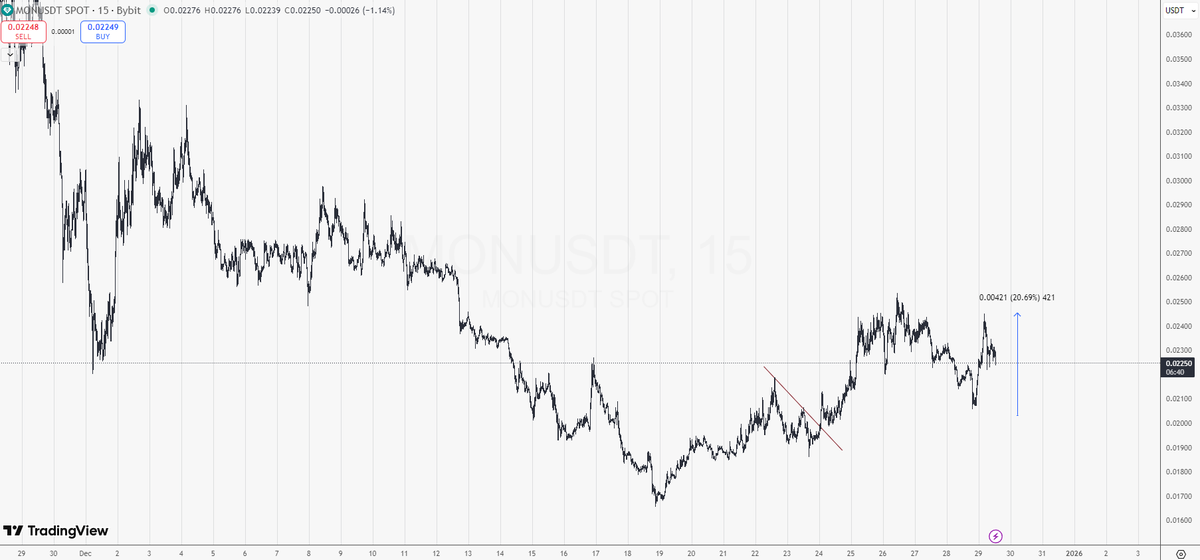 ruffian 💣 tweet media