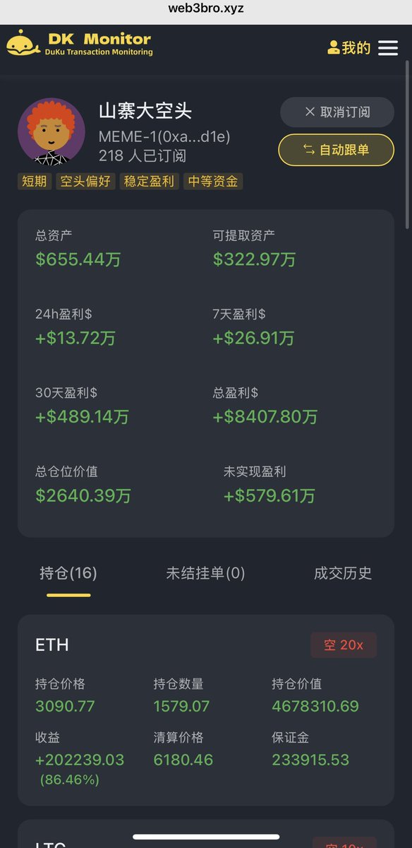 DK_Monitor's tweet photo. 🐳巨鲸仓位更新：

当你在为你的山寨币梦想充值时，鲸鱼正在给它们加杠杆开空。

山寨大王继续加仓 $PUMP 、 $XPL 
仓位总浮盈达到��$579.6万
仓位总价值：$2640万美元

这条巨鲸以做空十几种山寨币闻名圈内，并且这么长时间一直保持着这种交易风格，很多人以为他是运气好，但看他那几百笔微操拆单，那不是运气，那是精准的“杀猪刀法”。大佬用 $8400 万美金的战绩告诉你：纪律，才是币圈唯一的护身符

👉围观：https://t.co/ND9YFHSP7V

#山寨币 #币圈 #Hyperliquid  #交易跟单