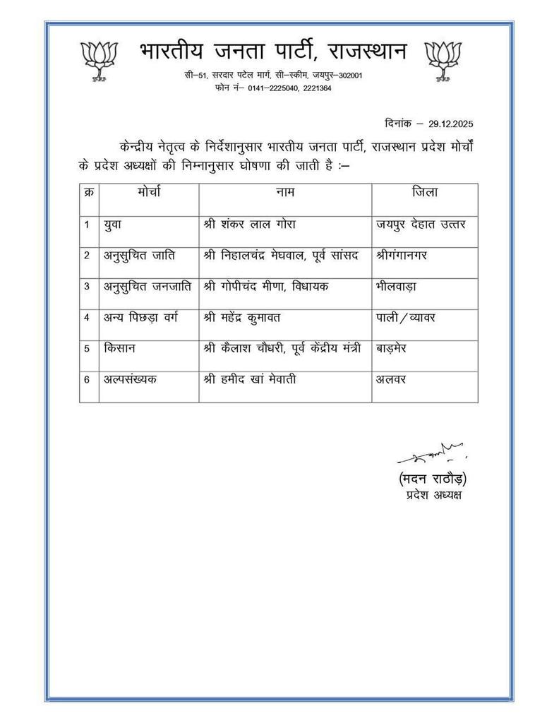 Madan Rathore tweet media