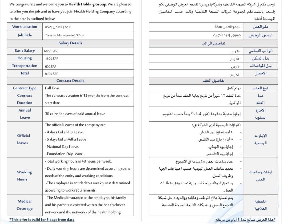 TT_Rrkii's tweet image. 📍عرض وظيفي
تم بحمد الله ارسال العروض الوظيفية
للموظفين الجدد المجتازين برامج هيئة التخصصات الصحية …
عرض واضح جدا واغلب #العقود الجديدة سوف تكون وفق ما ذكر…
✅الراتب الاساسي
✅ 10% بدل نقل من الراتب الاساسي
✅25%  بدل سكن من الراتب الاساسي
📌من الواضح انه لن يكون هناك بدل تعيين…