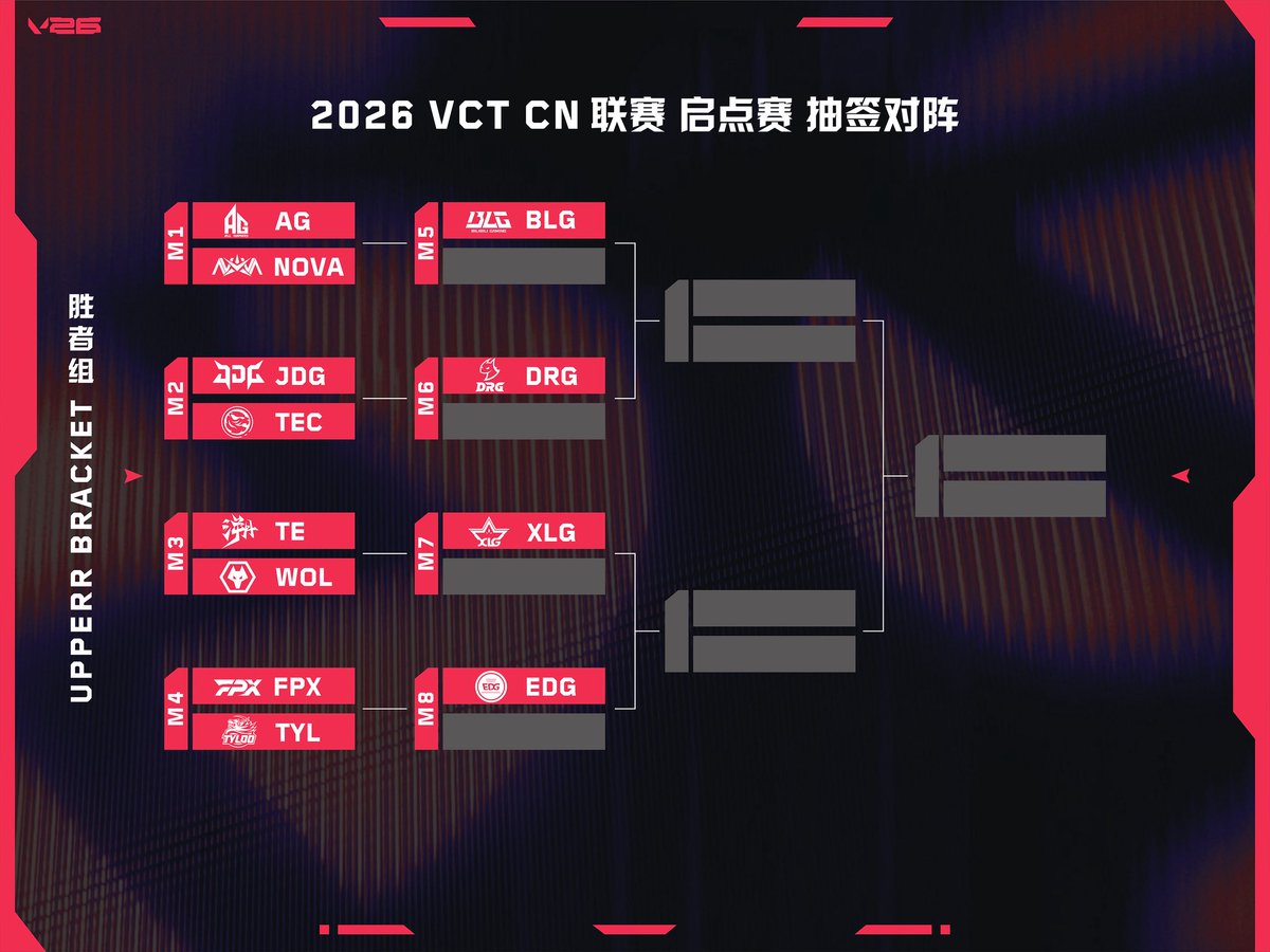 Leo Faria tweet media