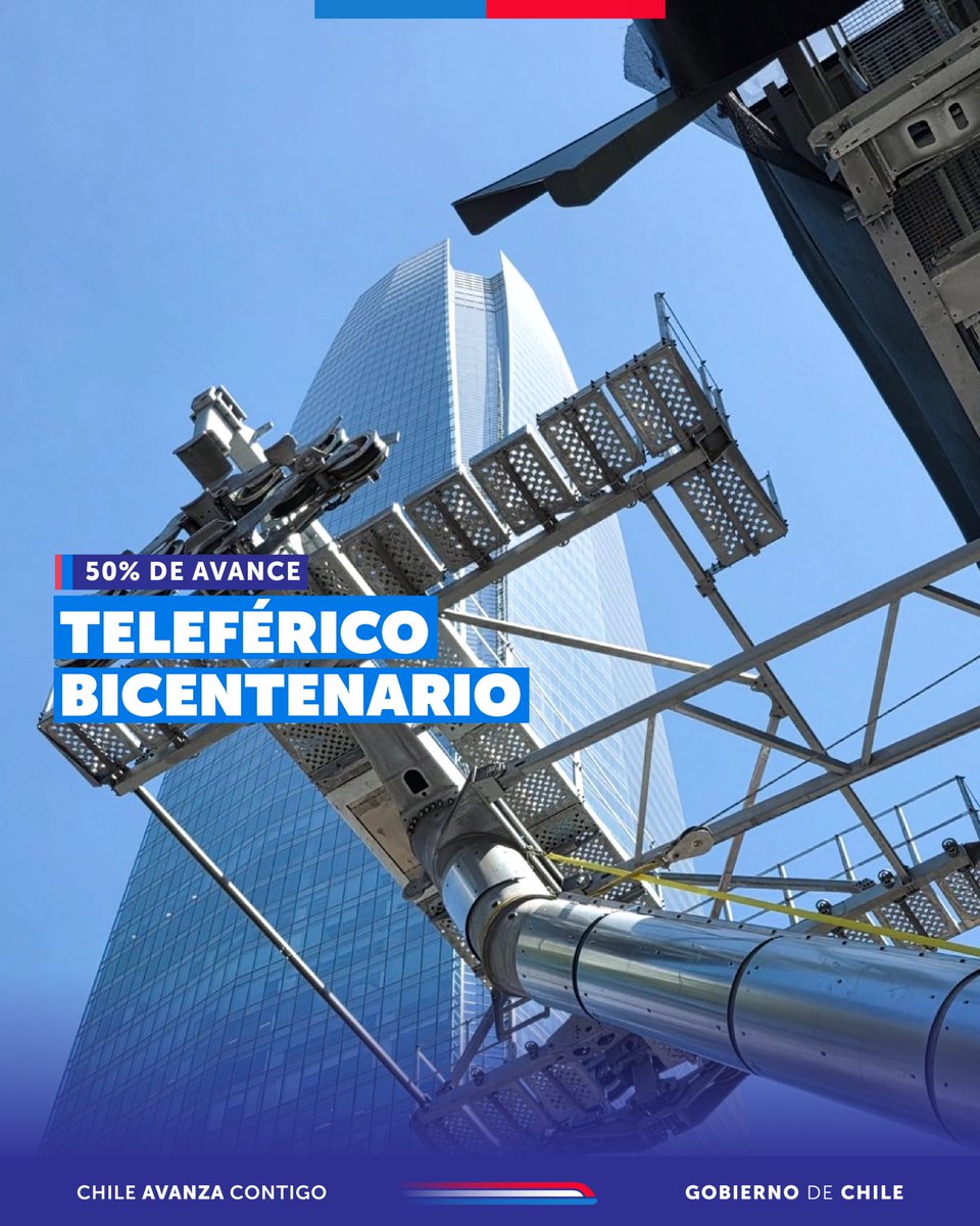 Ministerio de Obras Públicas🇨🇱 tweet media