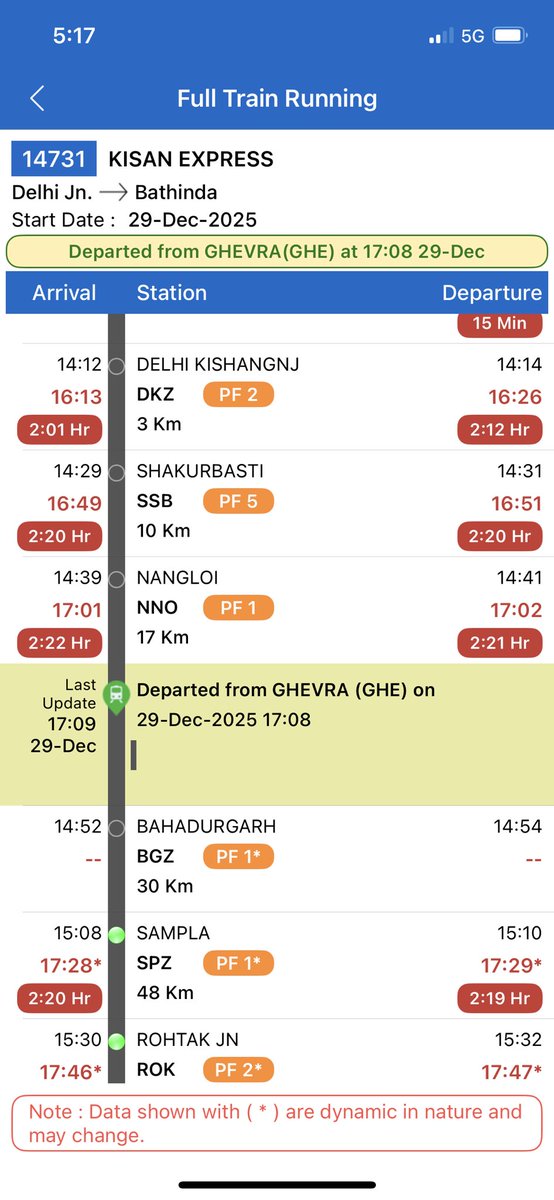<a href="/drm_dli/">DLI Division NR</a> <a href="/GM_NRly/">GM Northern Railway</a> <a href="/AshwiniVaishnaw/">Ashwini Vaishnaw</a> <a href="/RailwaySeva/">RailwaySeva</a> श्रीमान जी ट्रेन 54035 दिल्ली से जाखल का चलने का समय 15.30 जो की इस ट्रेन को कभी समय पर नहीं चलाते पर आज ट्रेन 14731 को दिल्ली हिसरा बाठिंडा को 16.10 पर चलाया गया है किया ब्लॉक का रूल मात्र 54035 ट्रेन जाखल रूट पर लागू होता है