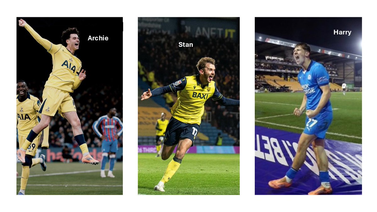 StuartOwenSD's tweet image. Merry Xmas from the FDS Harrogate Soccer School!

Winning goal in the Premier League - Archie
Winning goal in the Championship - Stan
Winning goal in League One - Harry

fdsharrogate.com

#harrogate #football