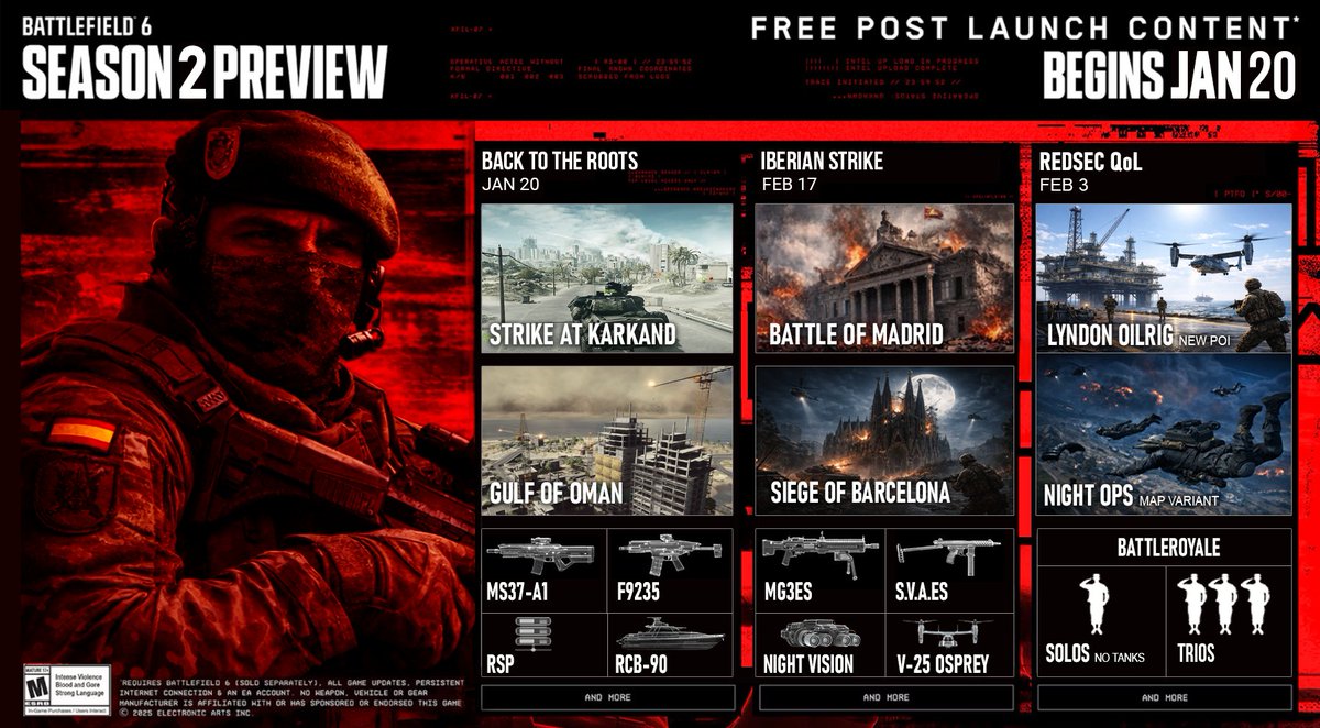 Tras el éxito de la broma de los Santos Inocentes de la Season 2 de #Battlefield he decidido hacer una petición real de lo que creo desea toda la comunidad de Battlefield. 

Si estas de acuerdo dale RT y difunde: