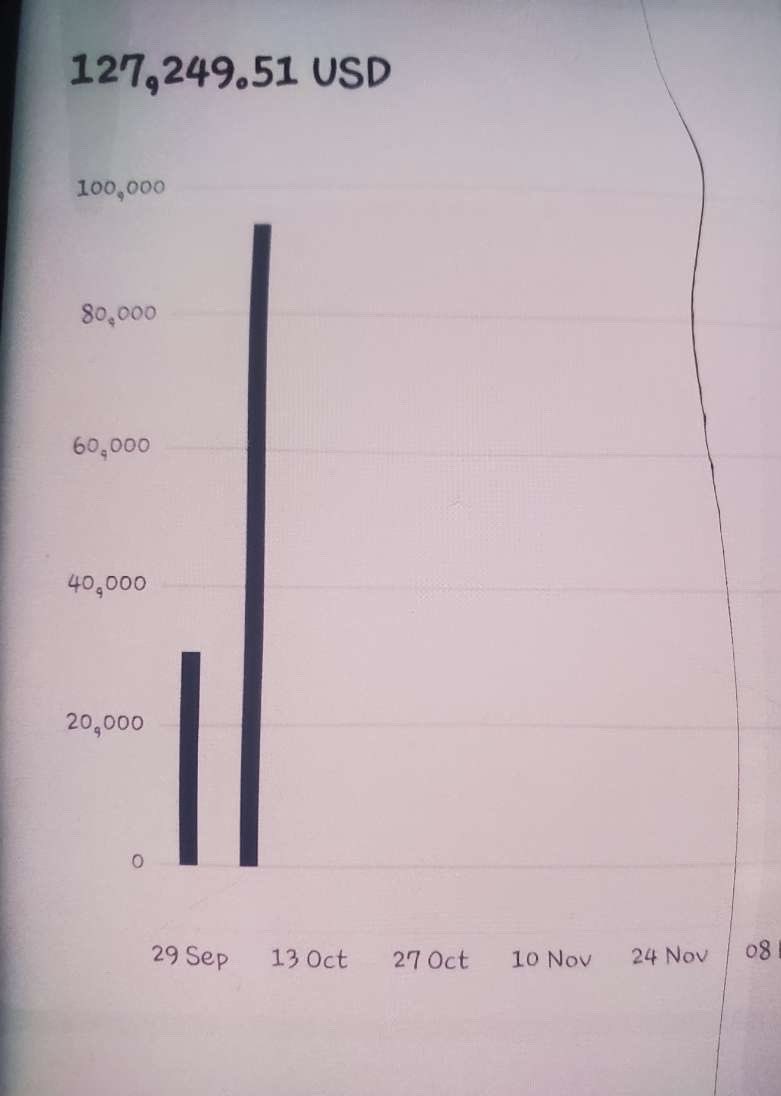 MOTION ARC’ 🚀🚅 tweet media