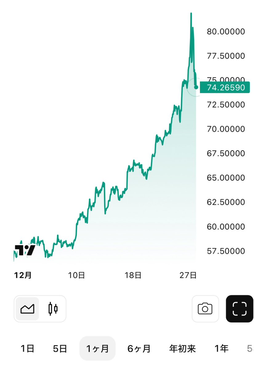 HIROOKANAOTO (@HIROOKANAOTO) / Highlights / X