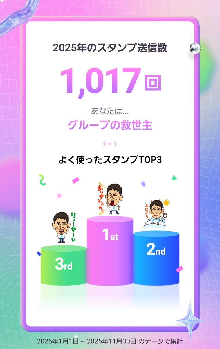 sasayanbe's tweet photo. わてはidの影の使いらしい😆(笑)
ま、でもホントによくスタンプ使わせてもろたわ😊
自分の加藤さん愛 再確認👍💕
#ファンキー加藤
#idENTERTAINMENT
#LINEスタンプまとめ2025 https://t.co/yiPz1CYdE4