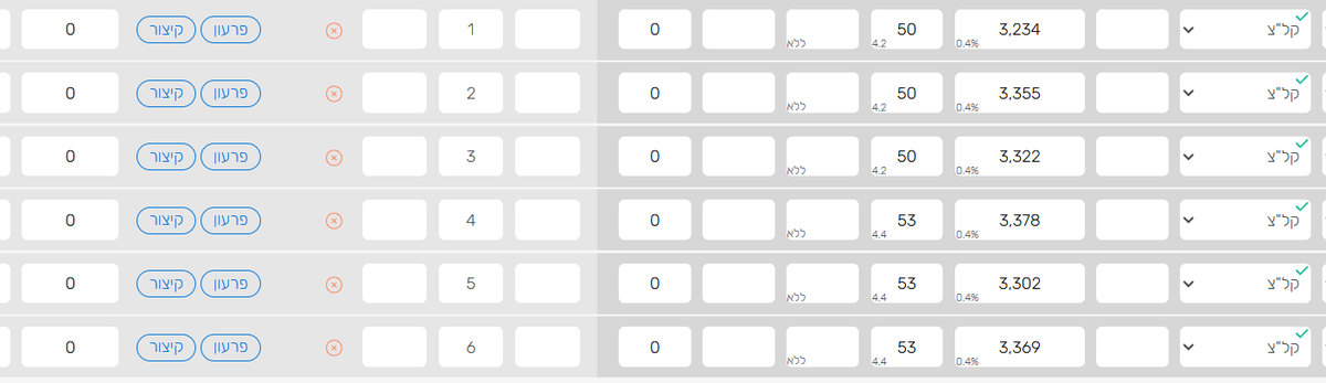Rimon Hayat tweet media