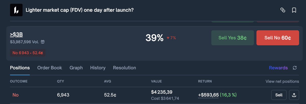 AddictCryptoBoy 🟦 tweet media
