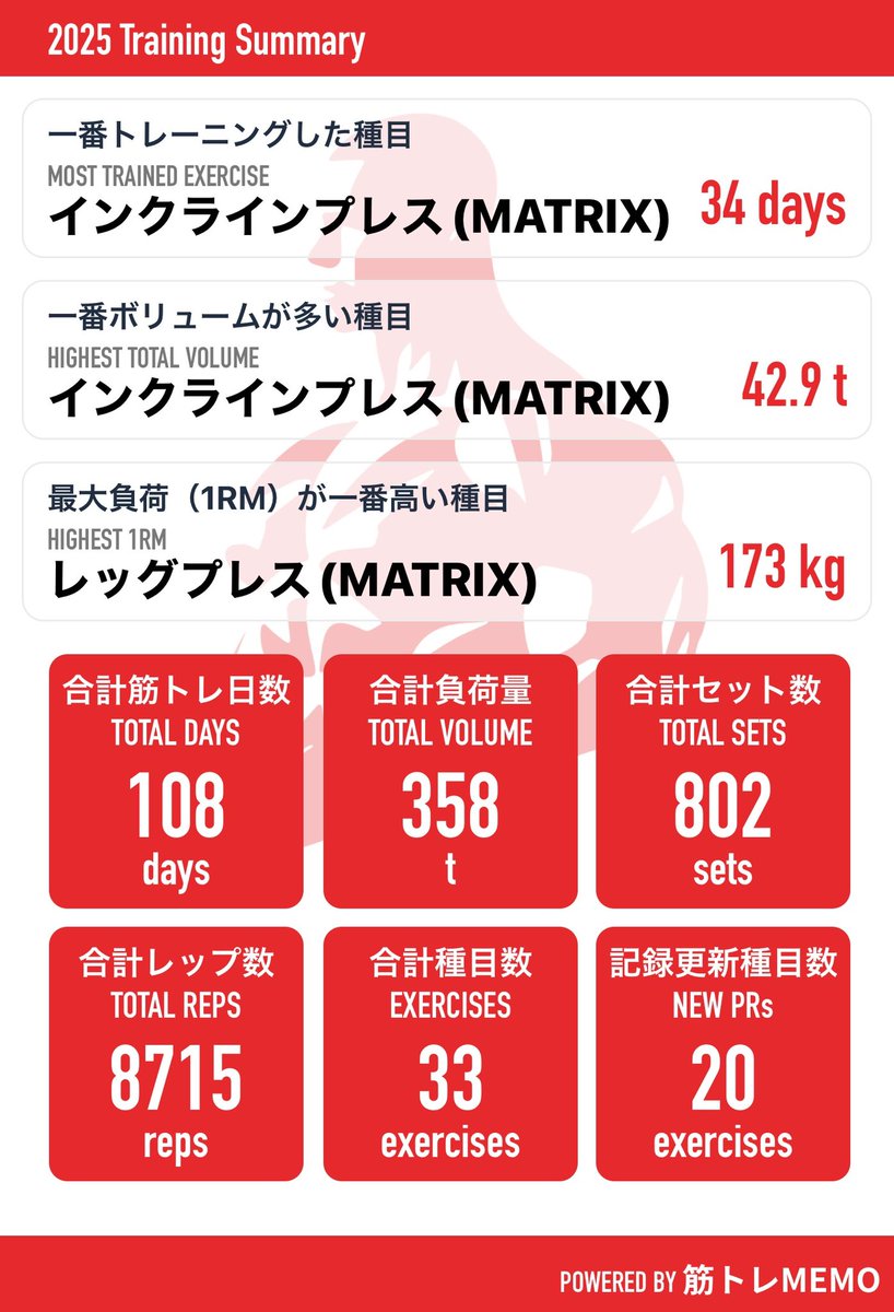 ヘッド博士 tweet media