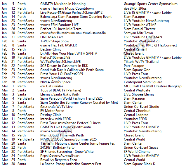 miirynn's tweet image. 2025 เว่อมากกกก ไม่รู้ครบมั้ย แต่ยังไม่รวมงานถ่าย ads pilot mv ออกกองอีกฉ่ำๆ ไม่รู้พวกฮีเอาเวลาไหนหายใจ😂 ส่วนพวกชั้นก็เล่นเทรนด์ทั้งหมดนี่เหมือนกัน (ไม่รวมสายรหัส คุณธีร์อีก) ทำได้ไงงงง ปีหน้าไปกันต่อ♡♡♡♡♡

PSDFAN RECAP2025 TO PSD
#PerthSantaDomiiaJourney2025