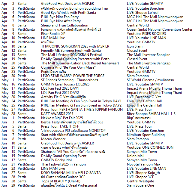 miirynn's tweet image. 2025 เว่อมากกกก ไม่รู้ครบมั้ย แต่ยังไม่รวมงานถ่าย ads pilot mv ออกกองอีกฉ่ำๆ ไม่รู้พวกฮีเอาเวลาไหนหายใจ😂 ส่วนพวกชั้นก็เล่นเทรนด์ทั้งหมดนี่เหมือนกัน (ไม่รวมสายรหัส คุณธีร์อีก) ทำได้ไงงงง ปีหน้าไปกันต่อ♡♡♡♡♡

PSDFAN RECAP2025 TO PSD
#PerthSantaDomiiaJourney2025
