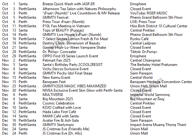 miirynn's tweet image. 2025 เว่อมากกกก ไม่รู้ครบมั้ย แต่ยังไม่รวมงานถ่าย ads pilot mv ออกกองอีกฉ่ำๆ ไม่รู้พวกฮีเอาเวลาไหนหายใจ😂 ส่วนพวกชั้นก็เล่นเทรนด์ทั้งหมดนี่เหมือนกัน (ไม่รวมสายรหัส คุณธีร์อีก) ทำได้ไงงงง ปีหน้าไปกันต่อ♡♡♡♡♡

PSDFAN RECAP2025 TO PSD
#PerthSantaDomiiaJourney2025
