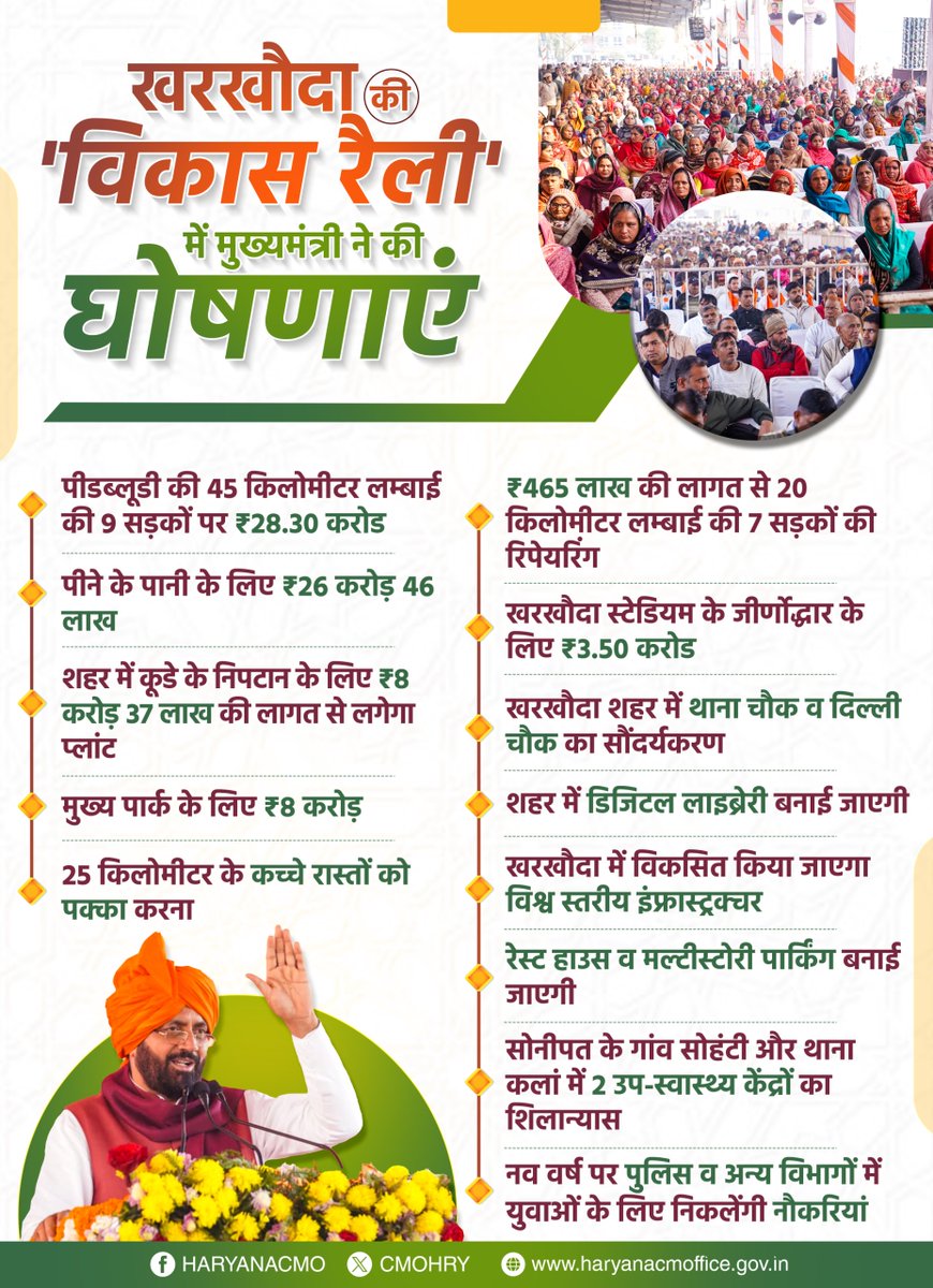 CMO Haryana tweet media