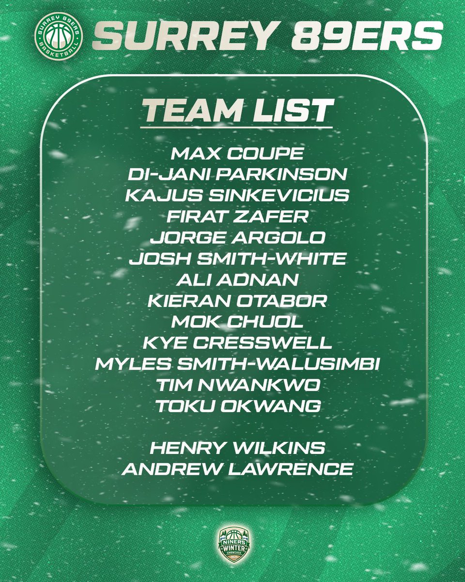 Surrey 89ers Basketball tweet media