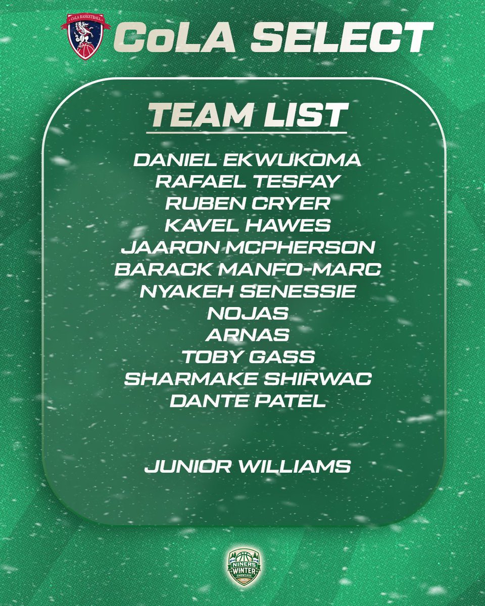 Surrey 89ers Basketball tweet media