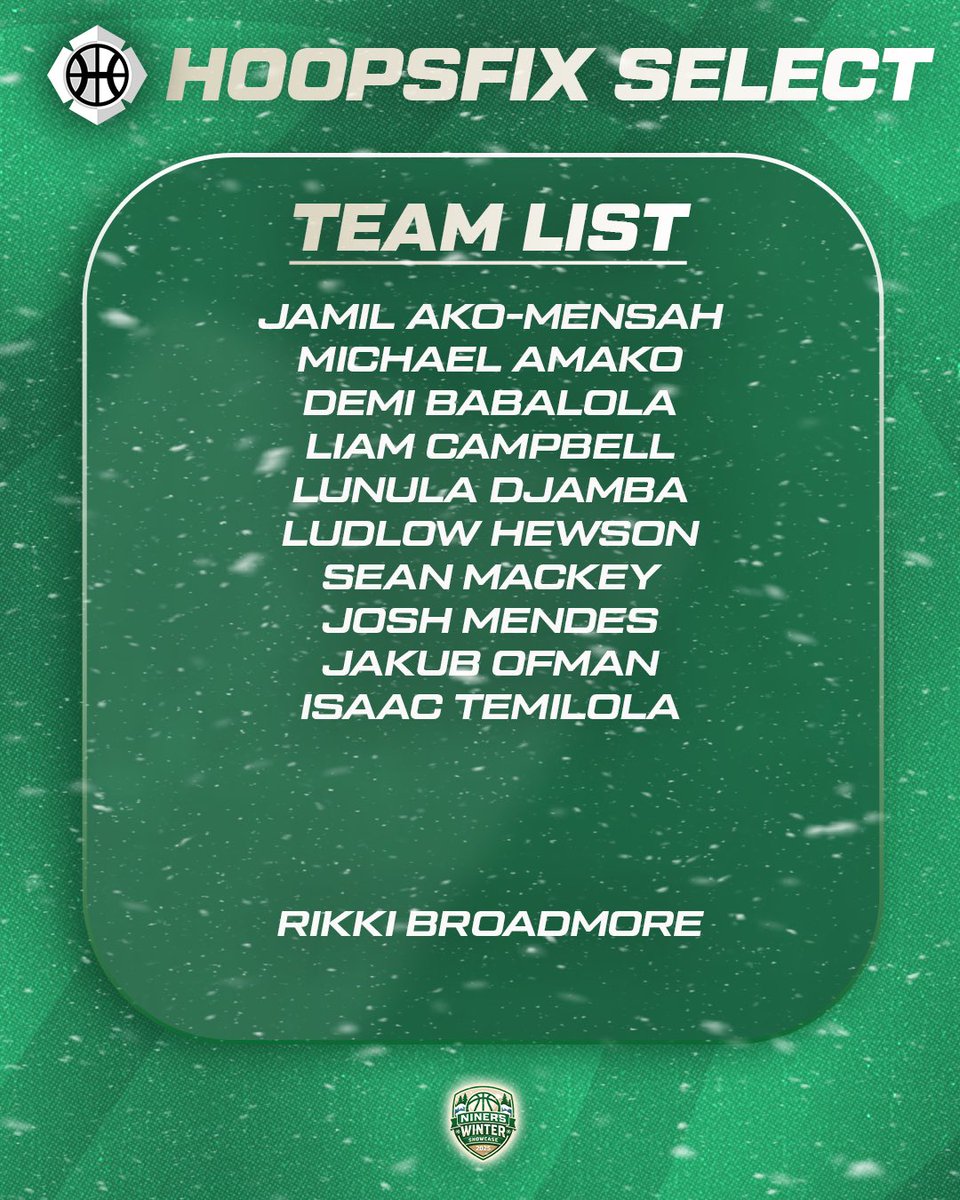 Surrey 89ers Basketball tweet media