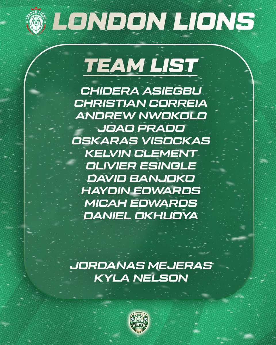 Surrey 89ers Basketball tweet media