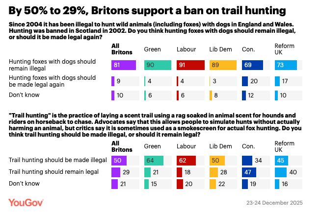 Patrick English tweet media