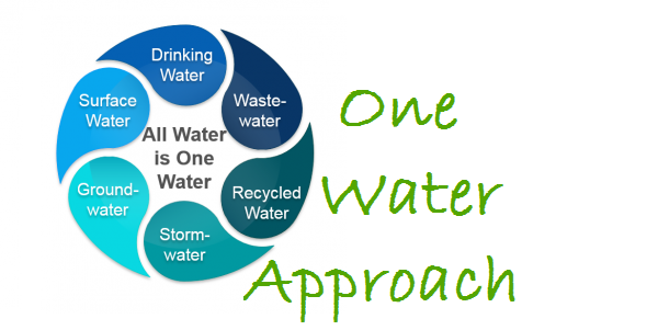 Cooperazione Italiana 🇮🇹 tweet media