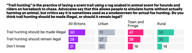 Patrick English tweet media