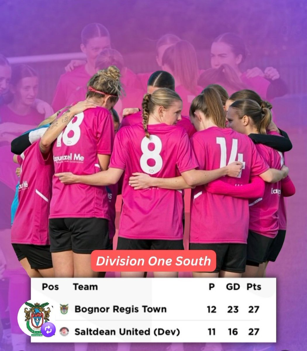 rockettes_wfc's tweet image. We will be back at Nyewood Lane on the new 3G surface this Sunday 4th January as we welcome @leatherheadwfc for a 2pm kick off.  Top of the league at Christmas.  

Entry on the gate: Adults £5, £3 for season ticket holders.  £1 for under 16s.  See you there!  

#COYR