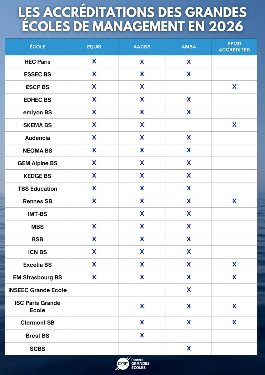 Dorian Zerroudi tweet media