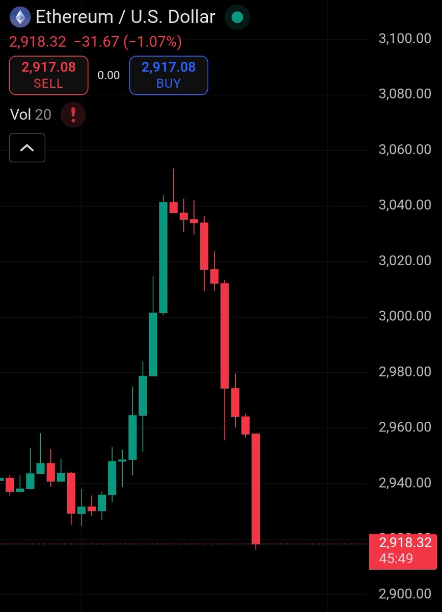 thisisksa's tweet photo. A day without a crypto dump is a wasted day. 🤷🏻‍♂️ https://t.co/jhl9ifNcab