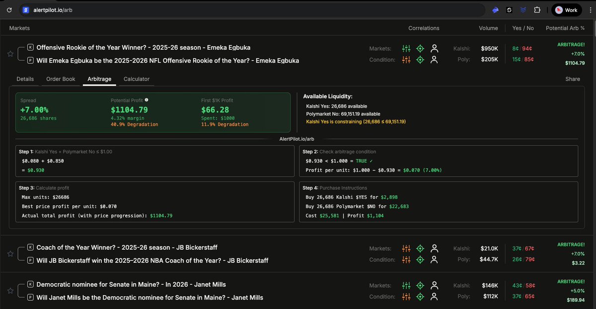 SecureZero tweet media