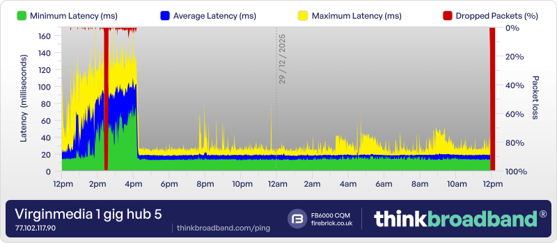 JonTheJoker76 tweet media