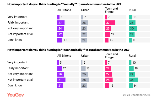 Patrick English tweet media