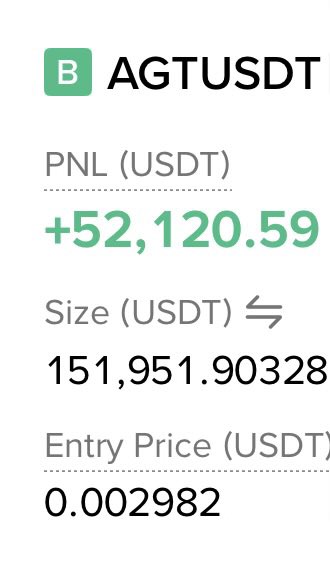 I started with 600 usd everyone lnows 

Today Alhamdulillah I make 50k per trade

All sharing for free

Just have patience with me and be  consistent 

Just for motivation purposes ❤️