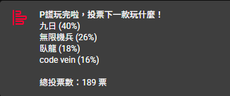 這次的新遊戲是 🎉 九日 🎉
這是一款之前玩過，但因為當時不會格檔 ....
所以直接棄坑 XD

希望這次可以雪恥成功  (·•᷄ࡇ•᷅ ）