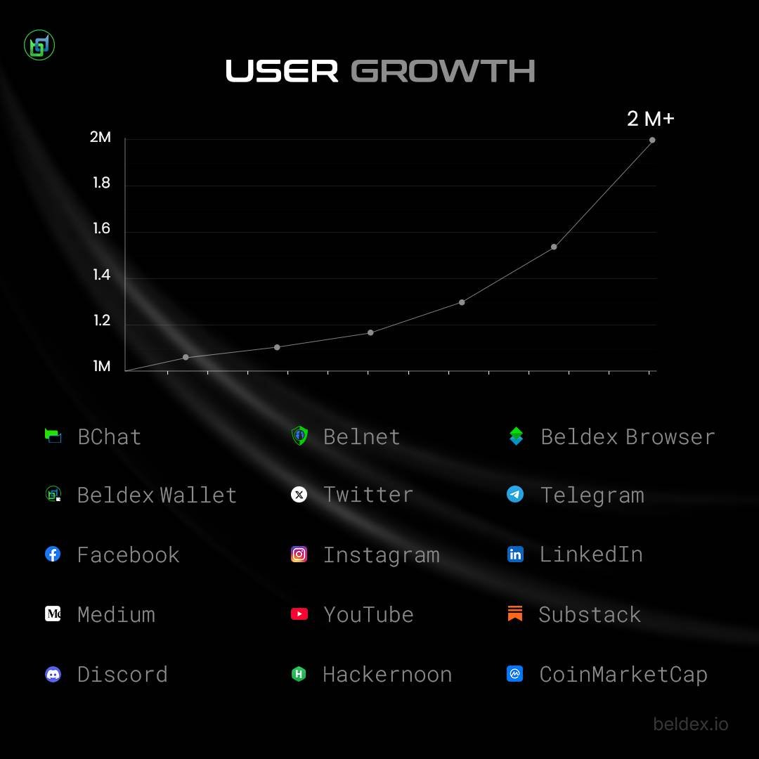 콜DB업체ꈵ【TG : @tetherDB】ꄶ증권디비인바운드.rdx