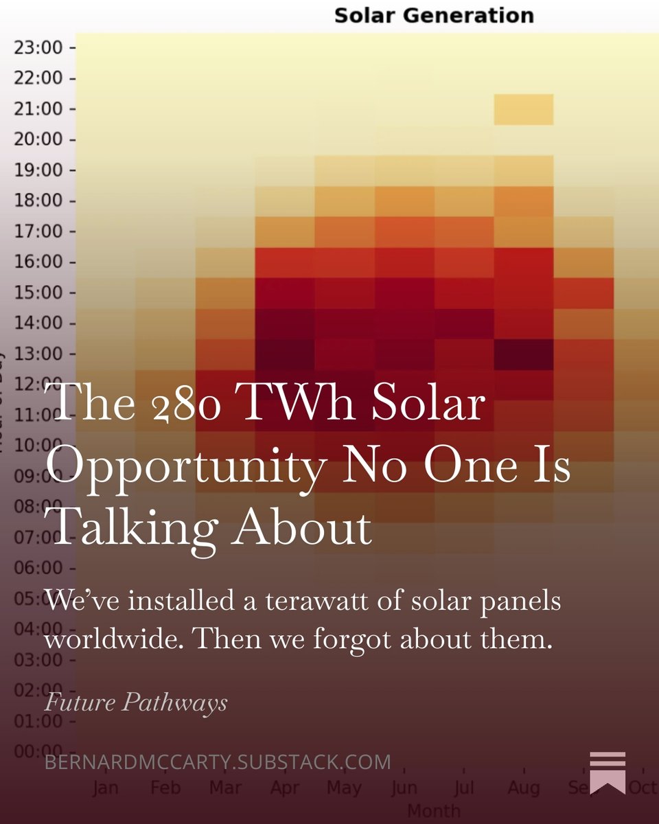 Bernard MC5Ⓐrty 💙💛☮️🕊️🌻 tweet media