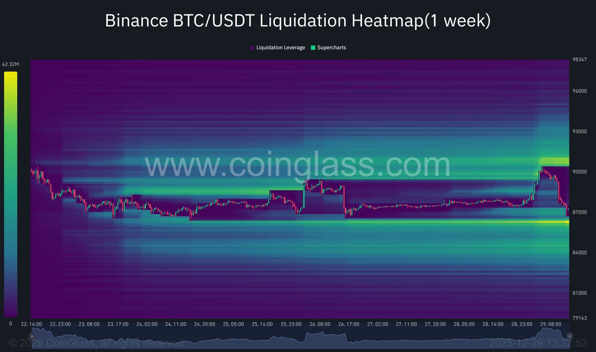 CryptoD$ddy tweet media