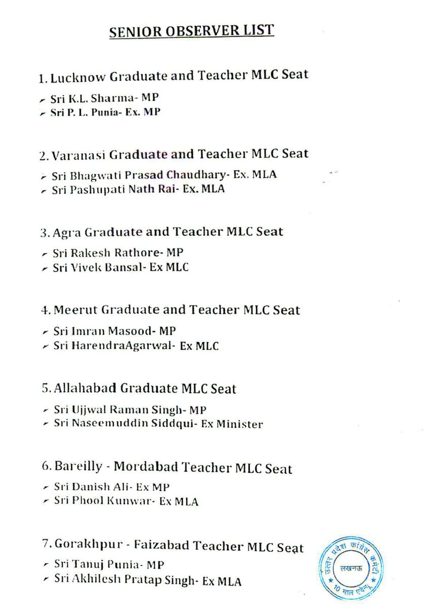 INCUttarPradesh's tweet image. उत्तर प्रदेश में 2026 में होने वाले स्नातक और शिक्षक विधान परिषद (MLC) चुनावों के लिए कांग्रेस ने अभी से अपनी तैयारी तेज कर दी है। प्रदेश अध्यक्ष श्री @kashikirai जी ने आज 11 सीटों के लिए वरिष्ठ नेताओं को पर्यवेक्षक (Observer) बनाकर मैदान में उतार दिया है।

पर्यवेक्षकों की लिस्ट…