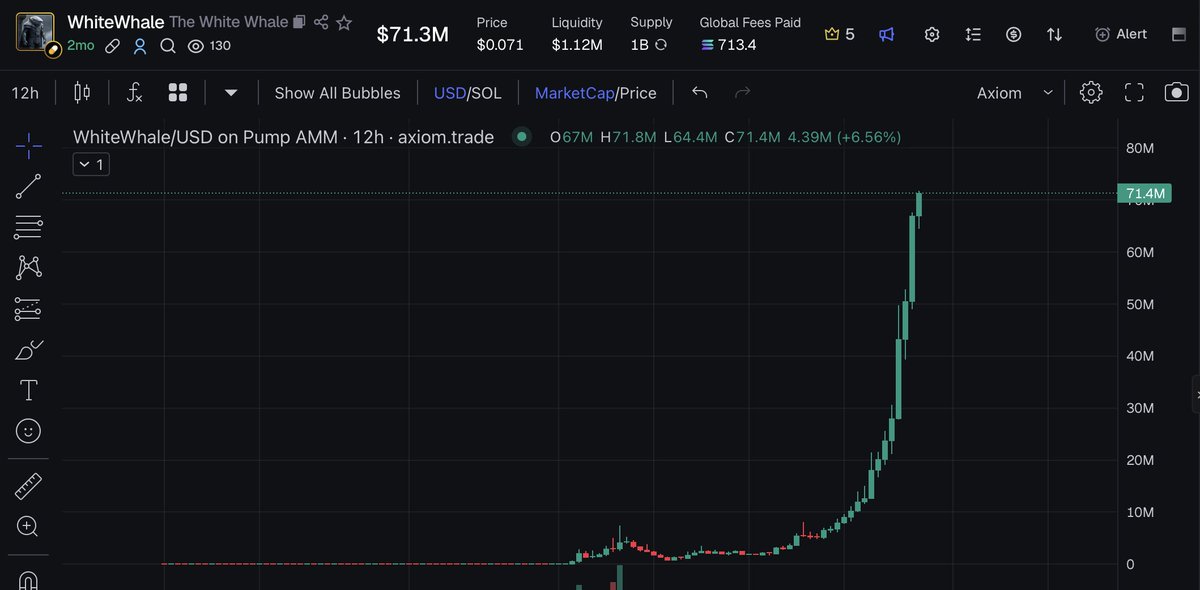 Market Watcher tweet media