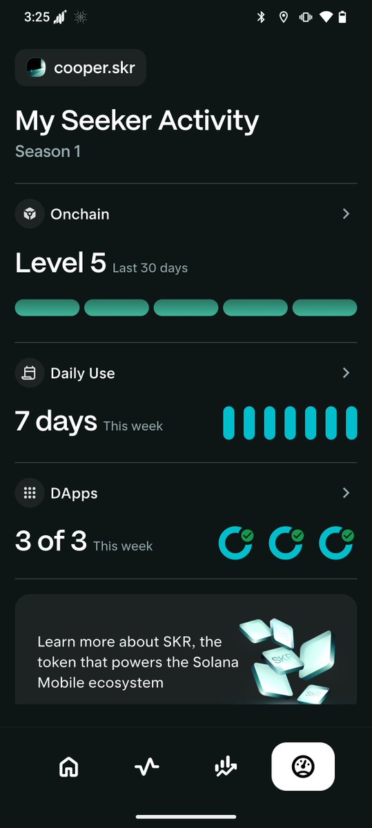 0xC00per's tweet image. Last week on @solanamobile Seeker, I locked in Level 5 on-chain and completed all 3 weekly dApps checks ✅📱

New week + the final 2 days of the year.
Can I close all dApps rings before 2026 hits? ⏳👀

On-chain focus:
🔹Swaps on @Titan_Exchange  
🔹Staking more USD* on @perena…