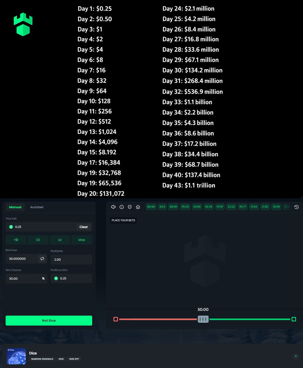 Gamdom.com tweet media