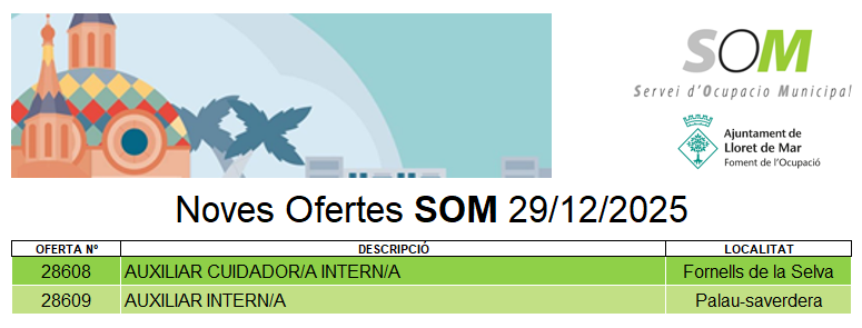 Promoció Lloret tweet media