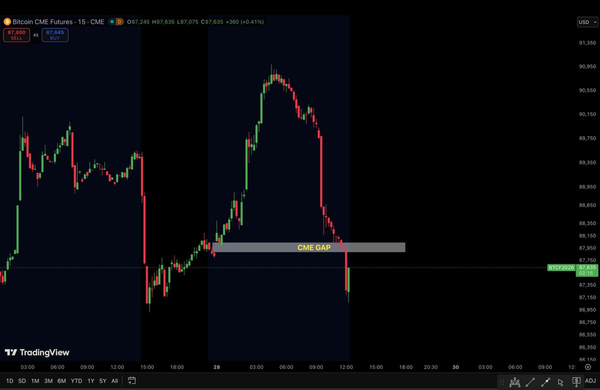 Ash Crypto tweet media