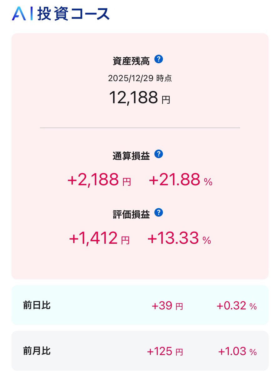 まゆみ (@mayumi2518) / Posts / X