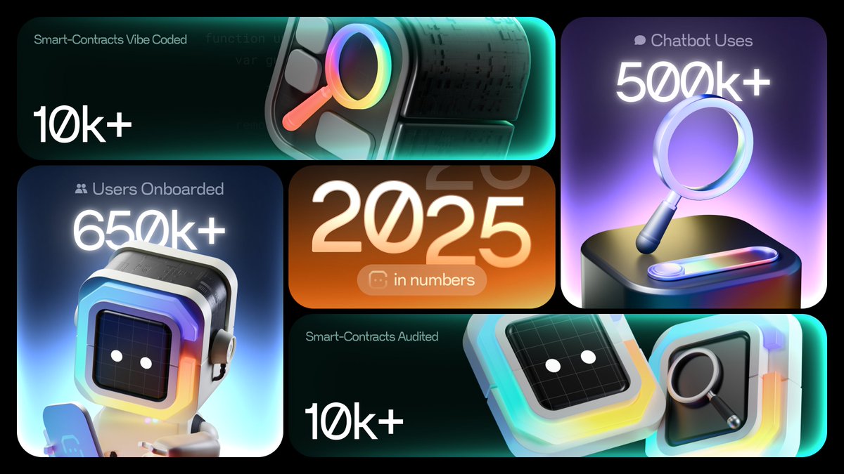 2025 Stats: Unlocked 🔓

✅ 650k+ Users
✅ 500k+ Chatbot interactions
✅ 10k+ Contracts Vibe Coded &amp; Audited

Thank you for an amazing year, fam!🙌

With exciting products, partnerships, and community initiatives on the horizon, 2026 promises to be even bigger!🚀